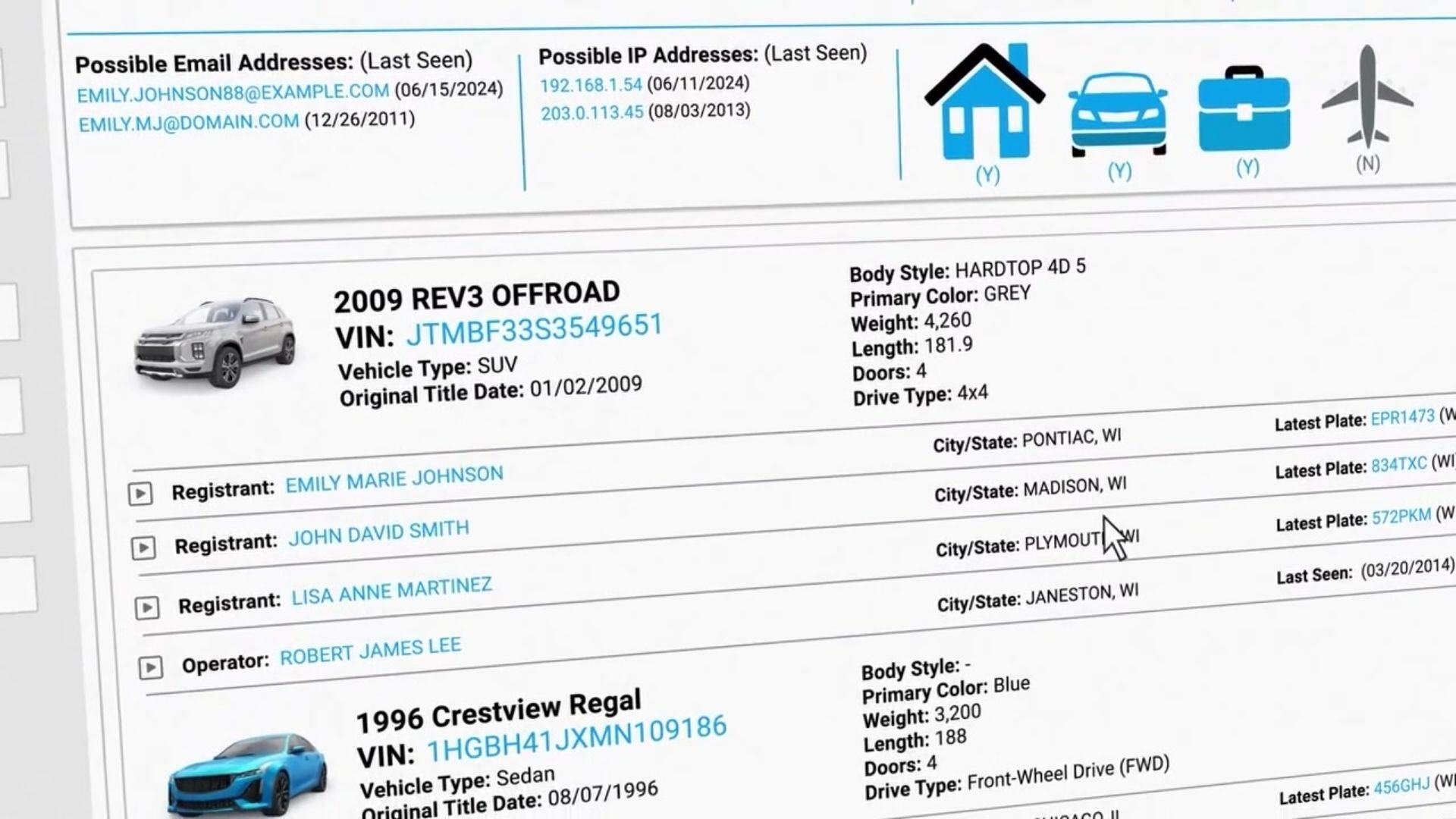 Assets - cars - houses - IP address