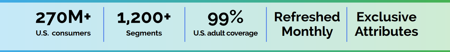 Attributes bar_L_lowercase