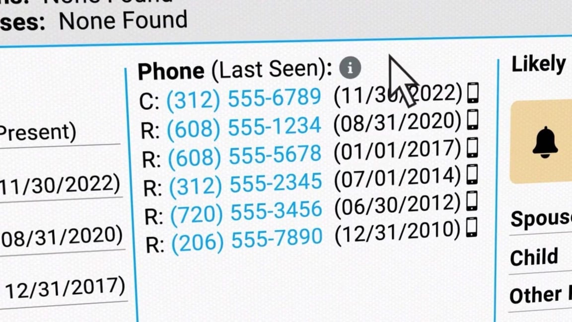 idiCORE - phone numbers