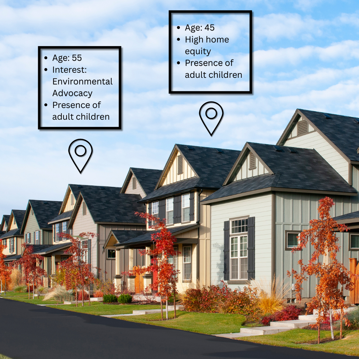 homes solar