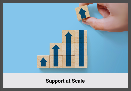 support at scale support at scale